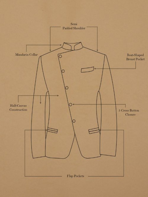 jodhpuri suit for men stylish - Image 2