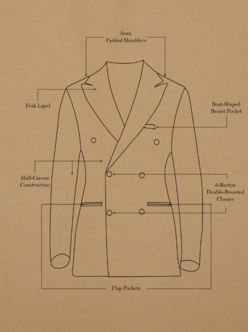 stylish  blazer for men - Image 3